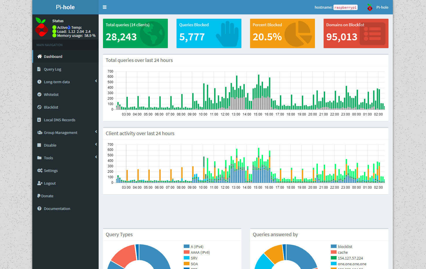 Access the Pi Hole GUI through a browser